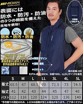 Amazon.co.jp: [MIDIAN] 【30V超強力ファン付きベスト】30V冷風